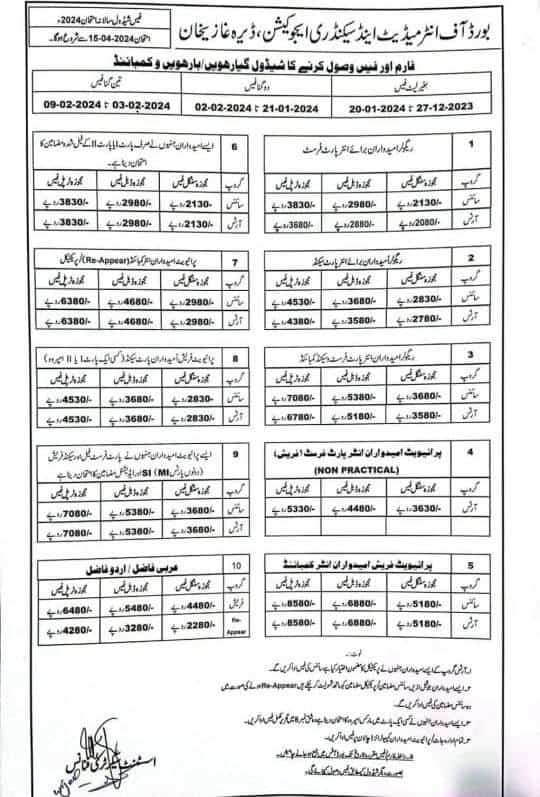 12th class date sheet